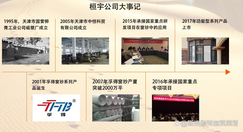 天津恒宇纱网科贸 以科技赋能纱网贸易，构筑品质生活防线